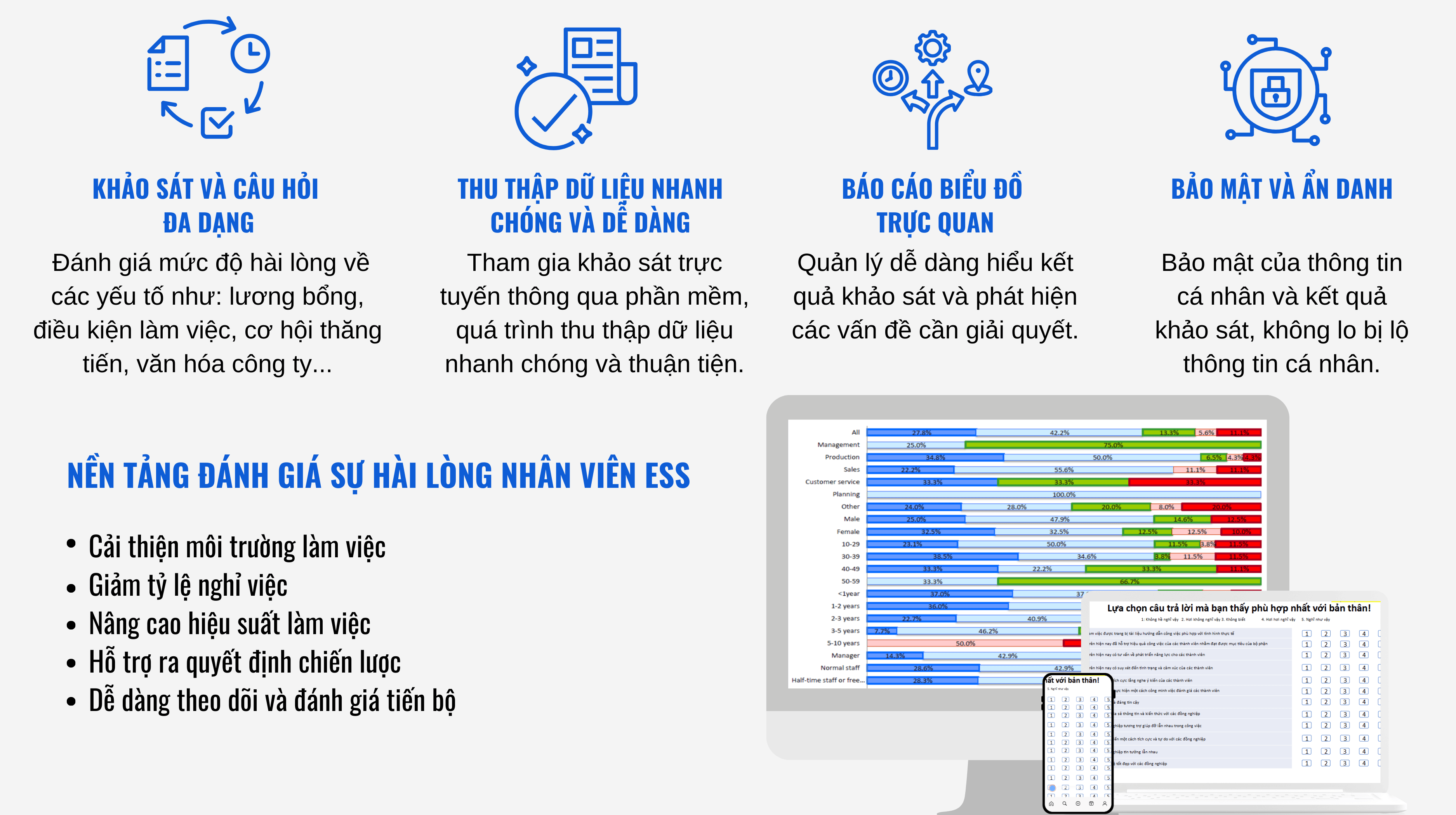danh-gia-su-hai-long-cua-nhan-vien-ess/phan-mem-danh-gia-su-hai-long-nhan-vien-2