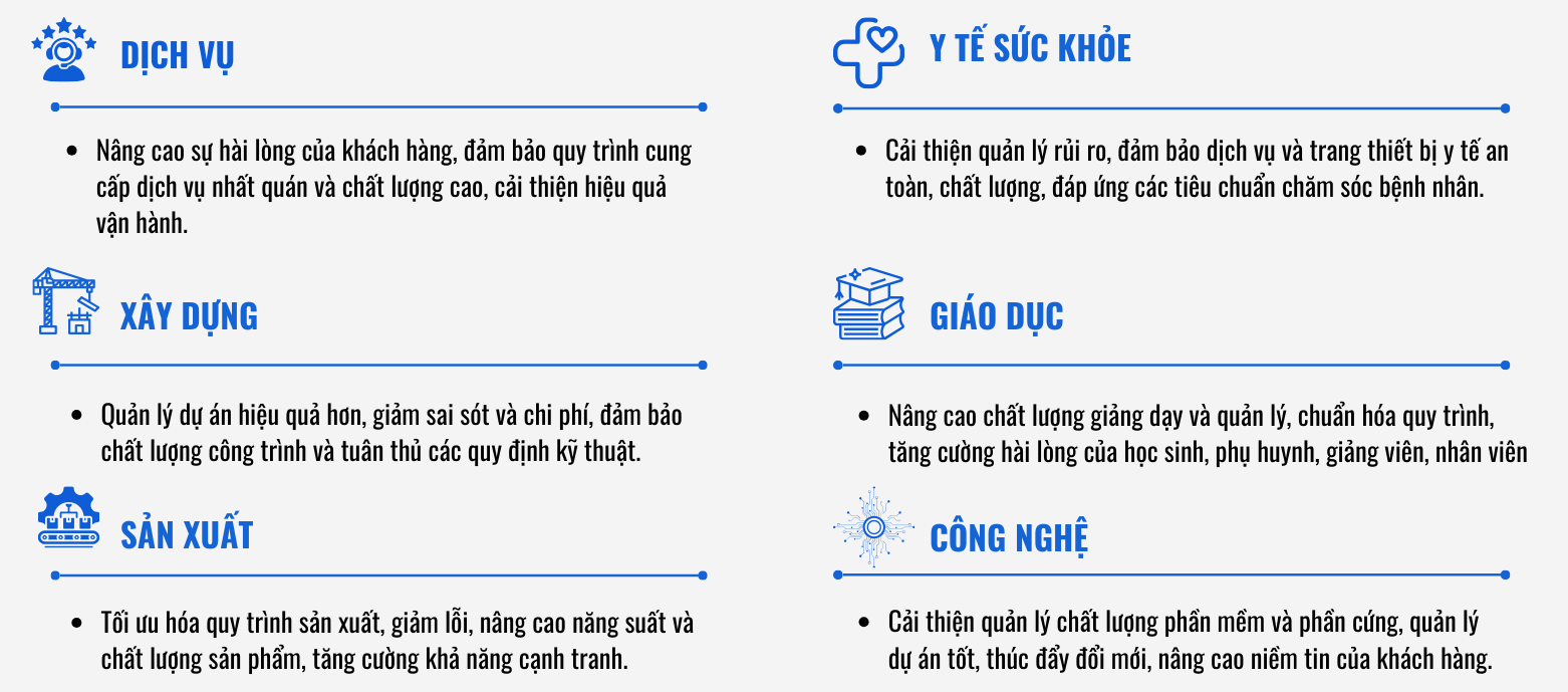 tu-van-chung-nhan-iso-9001