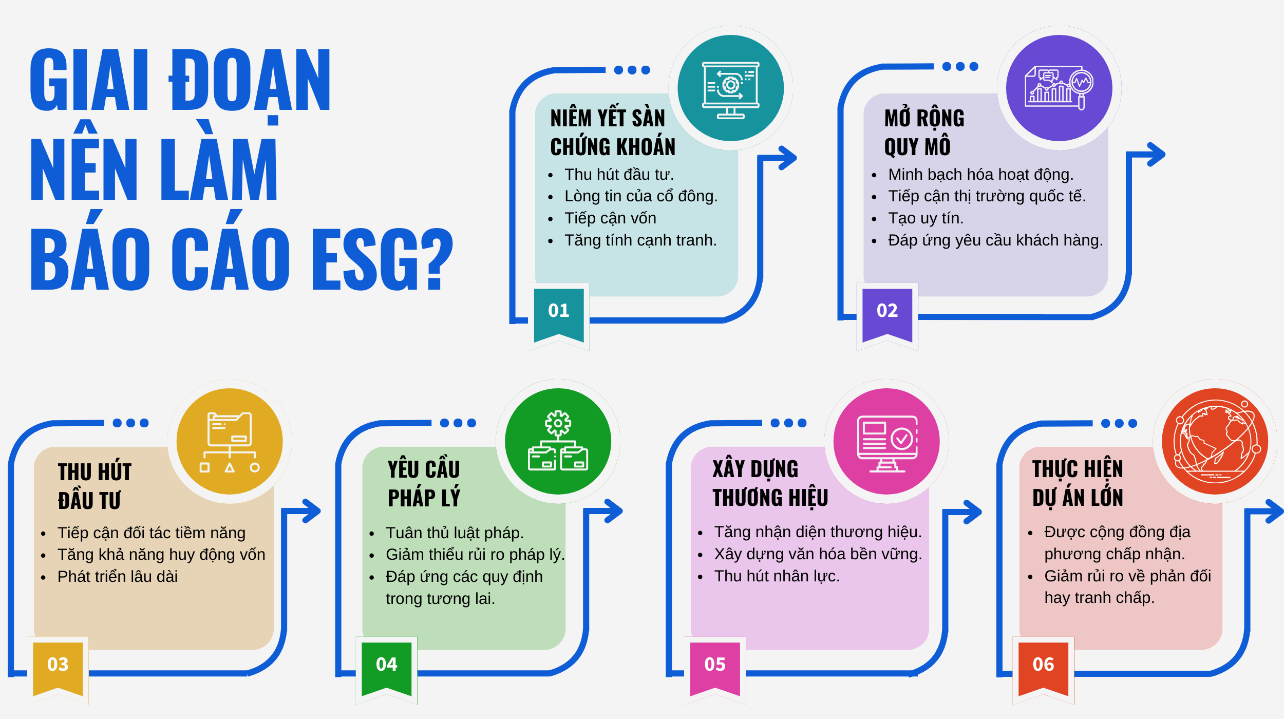 /bao-cao-esg-2